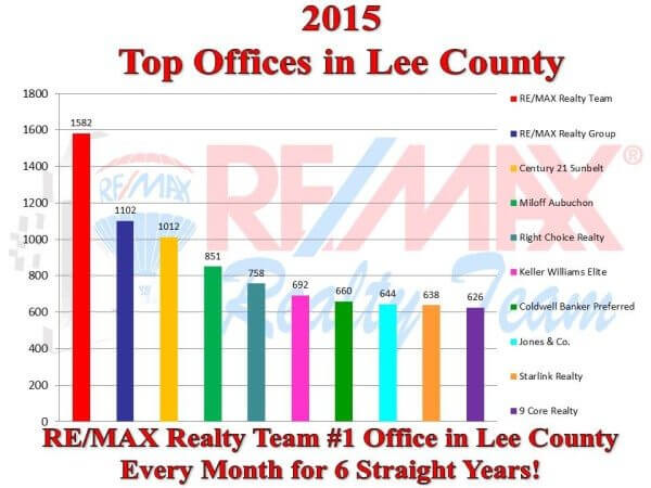 top office 2105-1.16