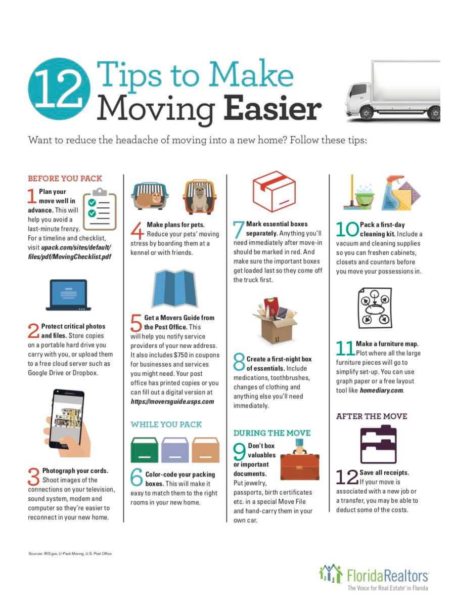 moving tips