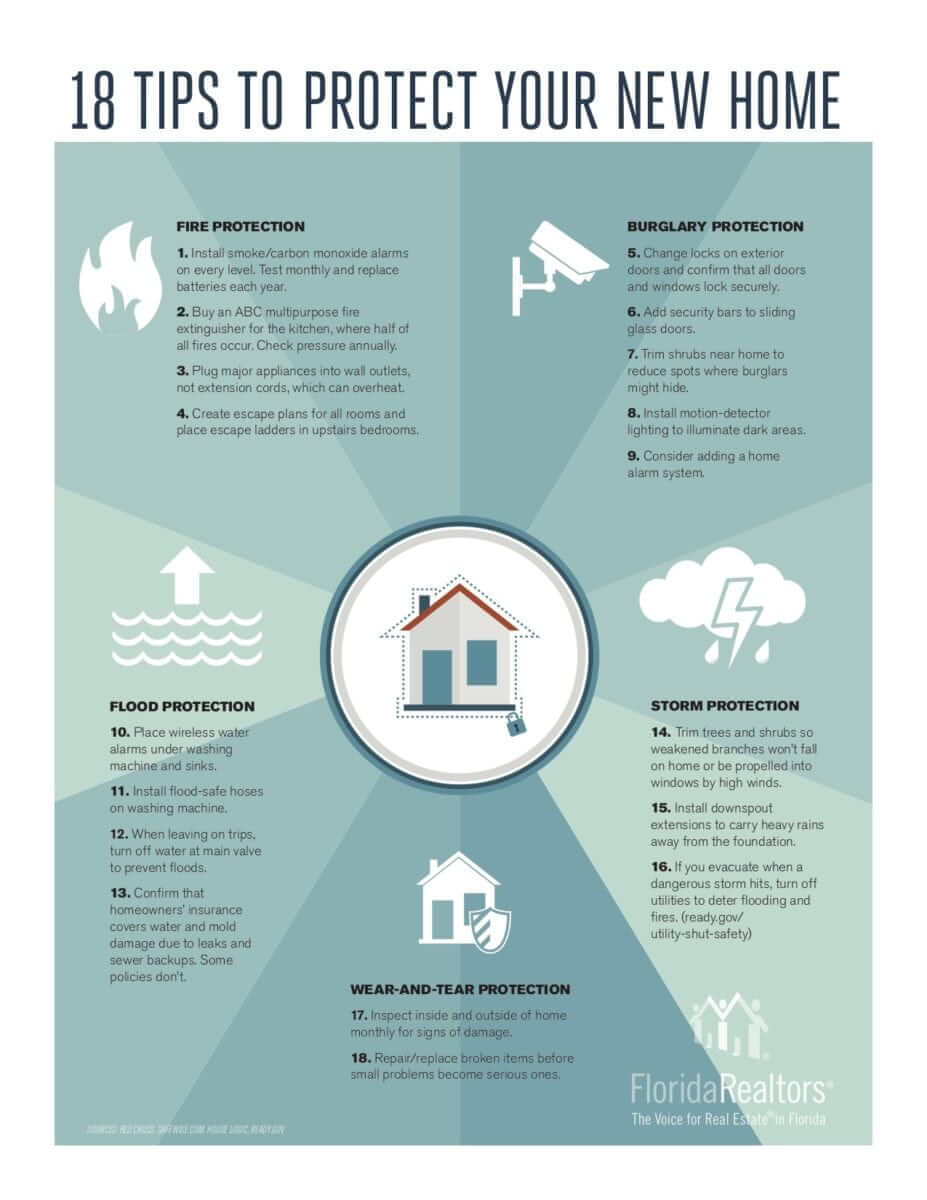 tips to protect your home