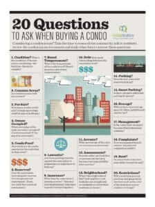 qusetions to ask when buying a condo