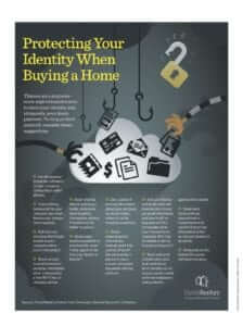 protect your identiy when buying a home